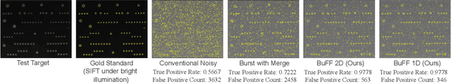 Figure 4 for BuFF: Burst Feature Finder for Light-Constrained 3D Reconstruction