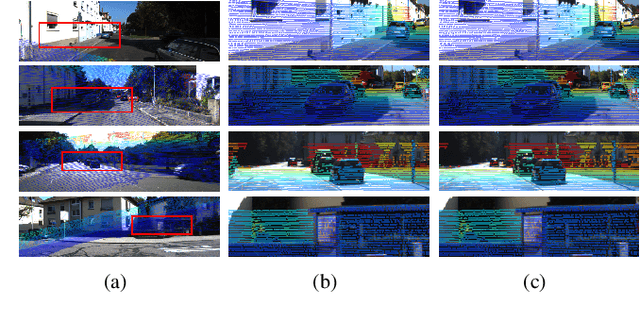 Figure 3 for Lidar and Camera Self-Calibration using CostVolume Network