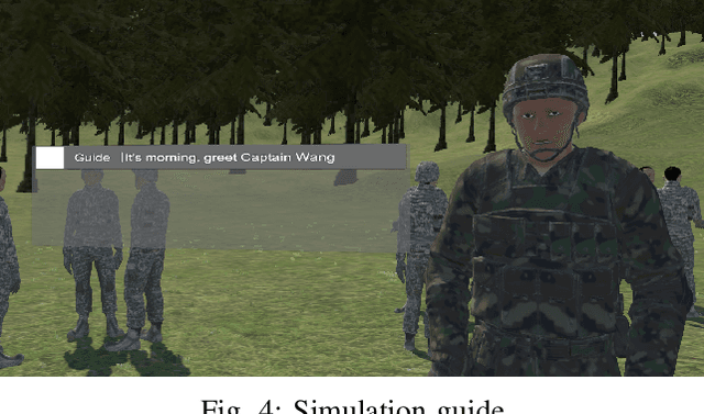 Figure 4 for Dialogue-based simulation for cultural awareness training