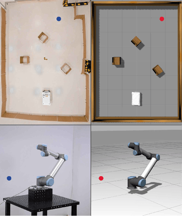 Figure 1 for robo-gym -- An Open Source Toolkit for Distributed Deep Reinforcement Learning on Real and Simulated Robots