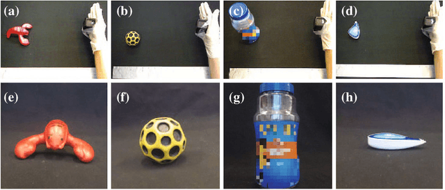 Figure 3 for HANDS: A Multimodal Dataset for Modeling Towards Human Grasp Intent Inference in Prosthetic Hands
