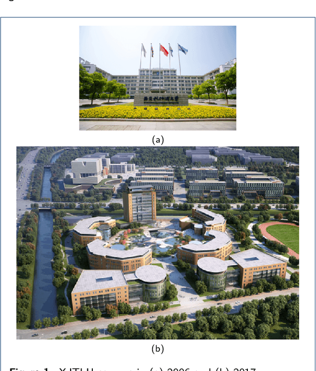 Figure 1 for A Scalable Deep Neural Network Architecture for Multi-Building and Multi-Floor Indoor Localization Based on Wi-Fi Fingerprinting