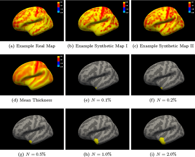 Figure 4 for Approximate False Positive Rate Control in Selection Frequency for Random Forest