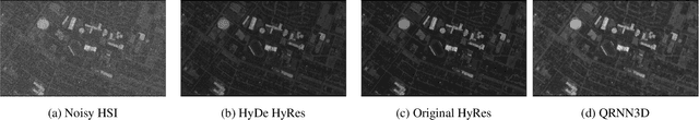 Figure 1 for HyDe: The First Open-Source, Python-Based, GPU-Accelerated Hyperspectral Denoising Package
