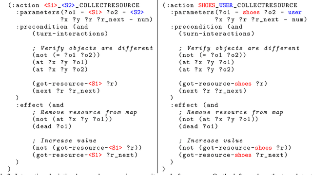 Figure 4 for Planning from video game descriptions