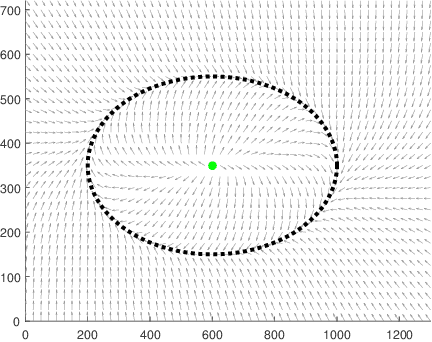 Figure 3 for A guiding vector field algorithm for path following control of nonholonomic mobile robots