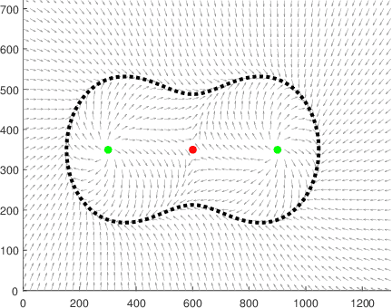 Figure 4 for A guiding vector field algorithm for path following control of nonholonomic mobile robots