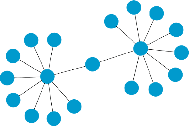 Figure 2 for Refutation of Spectral Graph Theory Conjectures with Monte Carlo Search