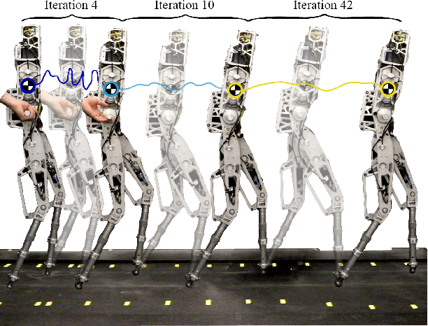 Figure 1 for Preference-Based Learning for User-Guided HZD Gait Generation on Bipedal Walking Robots