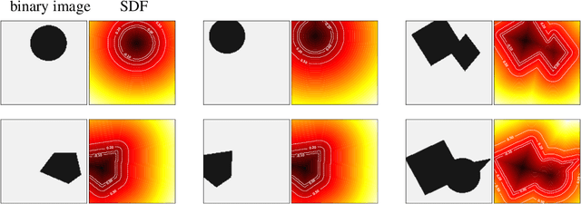 Figure 4 for Geometry encoding for numerical simulations