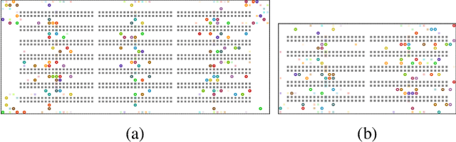 Figure 3 for Multi-Agent Terraforming: Efficient Multi-Agent Path Finding via Environment Manipulation