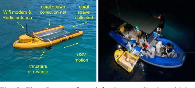 Figure 2 for Reconfigurable Robots for Scaling Reef Restoration