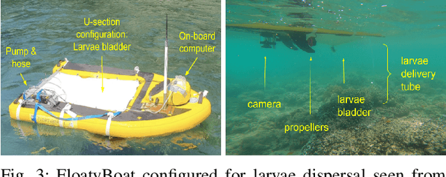 Figure 3 for Reconfigurable Robots for Scaling Reef Restoration