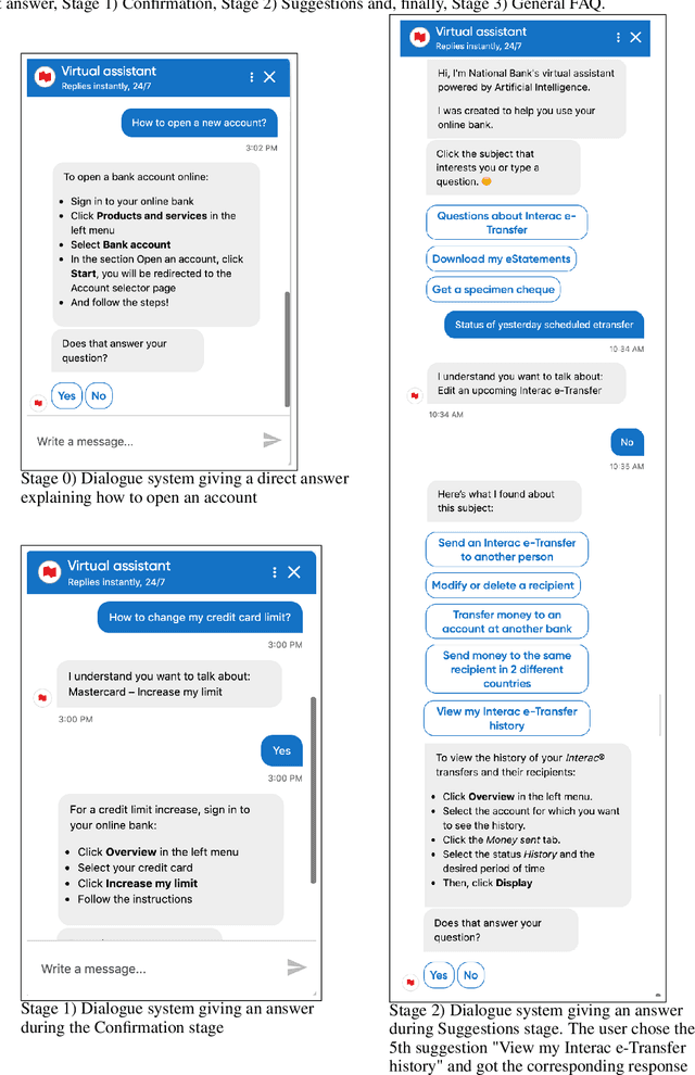 Figure 2 for Multi-stage Clarification in Conversational AI: The case of Question-Answering Dialogue Systems