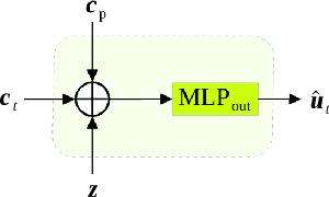 Figure 3 for Take a NAP: Non-Autoregressive Prediction for Pedestrian Trajectories