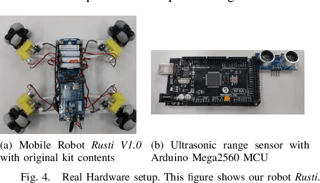 Figure 4 for Estimating Achievable Range of Ground Robots Operating on Single Battery Discharge for Operational Efficacy Amelioration