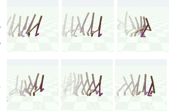 Figure 1 for Discovering Diverse Solutions in Deep Reinforcement Learning