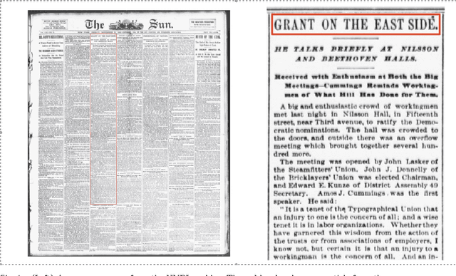 Figure 1 for Leveraging Subjective Human Annotation for Clustering Historic Newspaper Articles