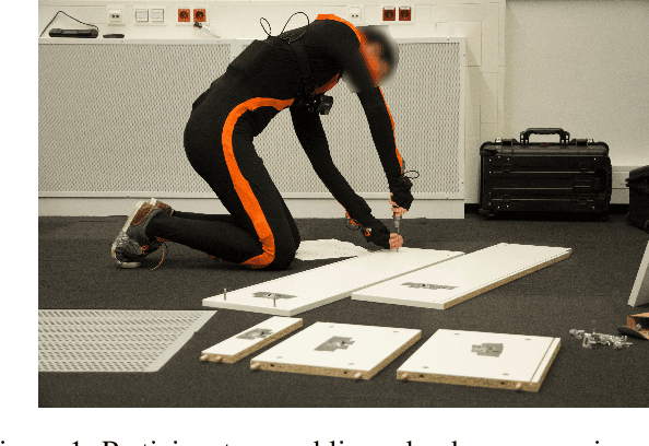 Figure 1 for Activity Recognition in Assembly Tasks by Bayesian Filtering in Multi-Hypergraphs