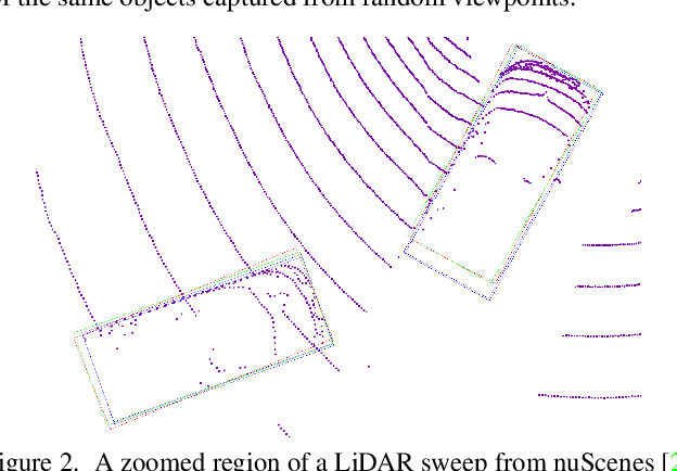Figure 4 for Recurrently Estimating Reflective Symmetry Planes from Partial Pointclouds