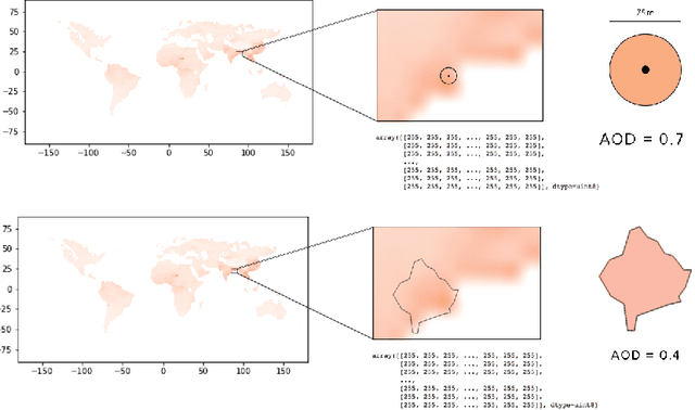 Figure 4 for Towards an Open Global Air Quality Monitoring Platform to Assess Children's Exposure to Air Pollutants in the Light of COVID-19 Lockdowns