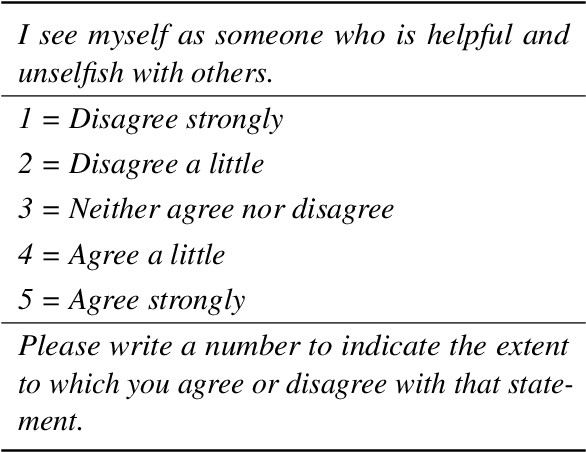 Figure 2 for Self-assessment, Exhibition, and Recognition: a Review of Personality in Large Language Models