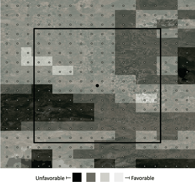 Figure 3 for Evaluating Digital Tools for Sustainable Agriculture using Causal Inference