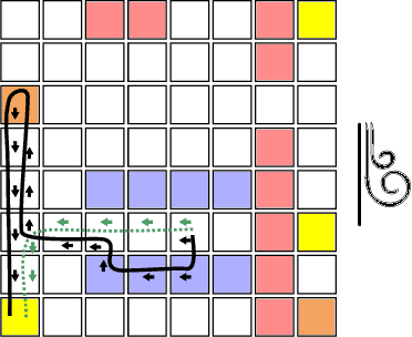 Figure 2 for $L^*LM$: Learning Automata from Examples using Natural Language Oracles