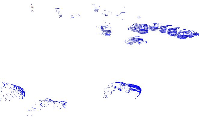 Figure 3 for SD-SLAM: A Semantic SLAM Approach for Dynamic Scenes Based on LiDAR Point Clouds