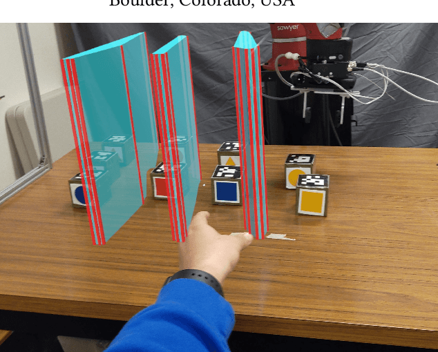 Figure 1 for Improving Human Legibility in Collaborative Robot Tasks through Augmented Reality and Workspace Preparation