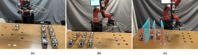 Figure 2 for Improving Human Legibility in Collaborative Robot Tasks through Augmented Reality and Workspace Preparation