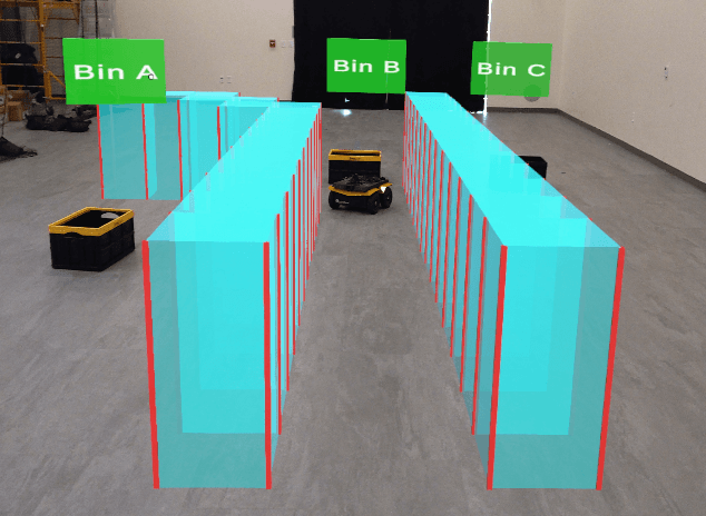 Figure 3 for Improving Human Legibility in Collaborative Robot Tasks through Augmented Reality and Workspace Preparation