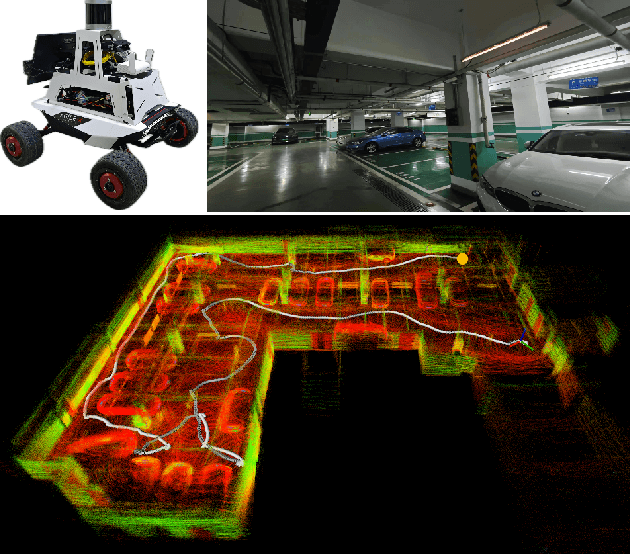 Figure 1 for HEROS: Hierarchical Exploration with Online Subregion Updating for 3D Environment Coverage