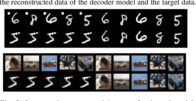 Figure 2 for Backdoor Attacks and Defenses on Semantic-Symbol Reconstruction in Semantic Communications