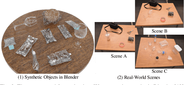 Figure 3 for Residual-NeRF: Learning Residual NeRFs for Transparent Object Manipulation