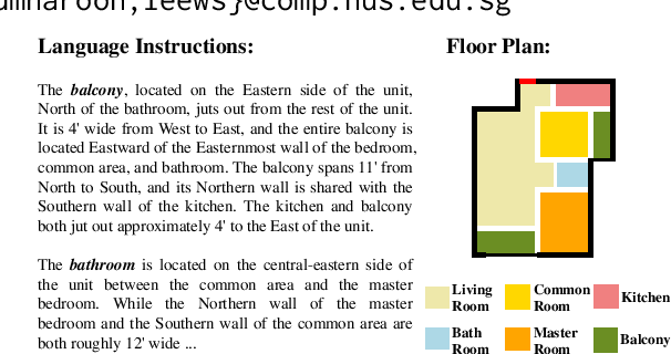 Figure 1 for Tell2Design: A Dataset for Language-Guided Floor Plan Generation