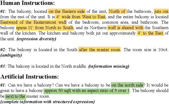 Figure 3 for Tell2Design: A Dataset for Language-Guided Floor Plan Generation