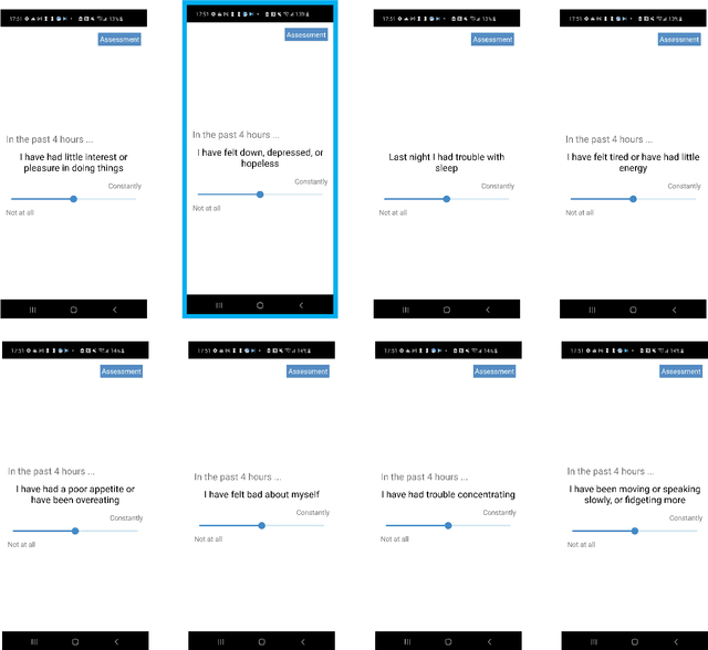 Figure 3 for MoodCapture: Depression Detection Using In-the-Wild Smartphone Images