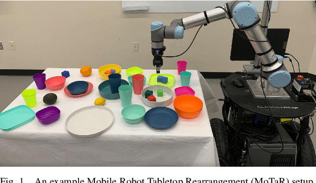 Figure 1 for ORLA*: Mobile Manipulator-Based Object Rearrangement with Lazy A*