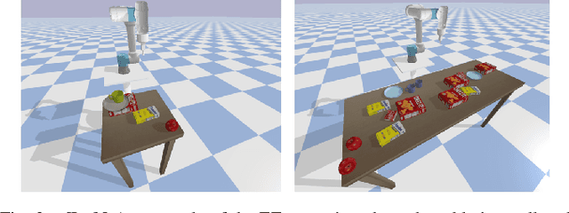 Figure 2 for ORLA*: Mobile Manipulator-Based Object Rearrangement with Lazy A*