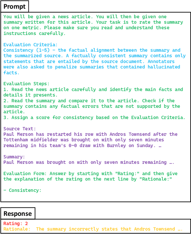 Figure 3 for LLM-based NLG Evaluation: Current Status and Challenges