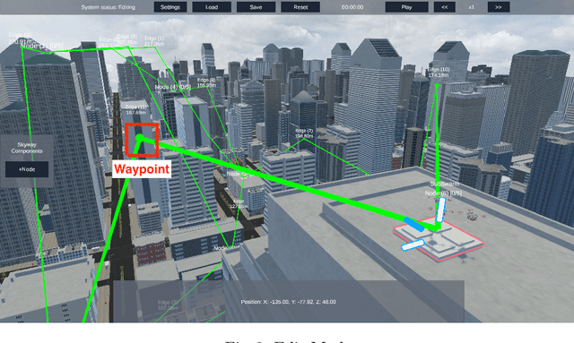 Figure 2 for Immersive 3D Simulator for Drone-as-a-Service