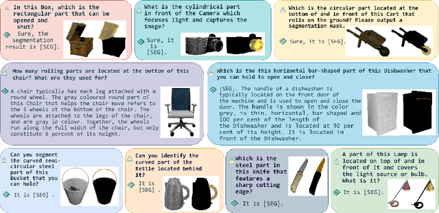 Figure 1 for PARIS3D: Reasoning-based 3D Part Segmentation Using Large Multimodal Model