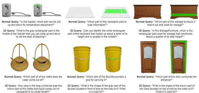 Figure 3 for PARIS3D: Reasoning-based 3D Part Segmentation Using Large Multimodal Model