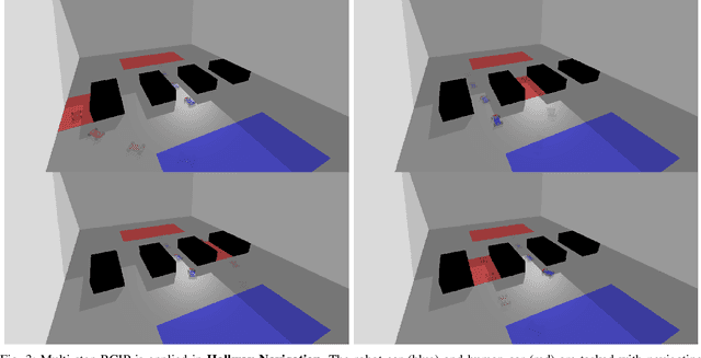Figure 2 for Risk-Calibrated Human-Robot Interaction via Set-Valued Intent Prediction