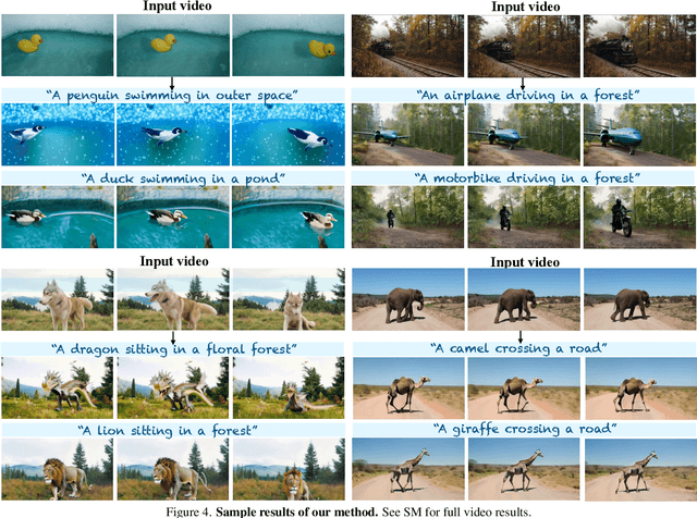 Figure 3 for Space-Time Diffusion Features for Zero-Shot Text-Driven Motion Transfer