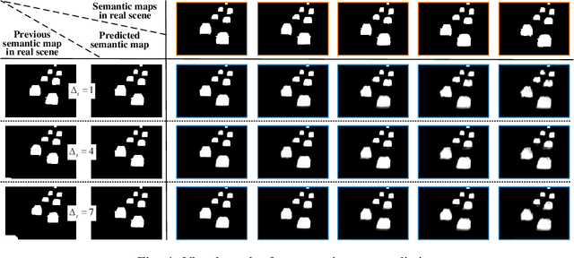 Figure 4 for Agent-driven Generative Semantic Communication for Remote Surveillance