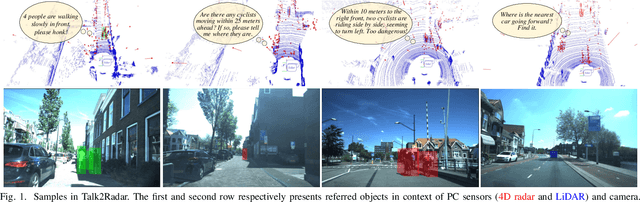 Figure 1 for Talk2Radar: Bridging Natural Language with 4D mmWave Radar for 3D Referring Expression Comprehension