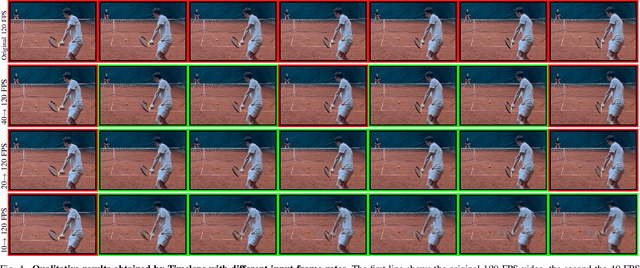 Figure 4 for Investigating Event-Based Cameras for Video Frame Interpolation in Sports