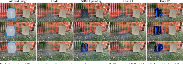 Figure 3 for RefFusion: Reference Adapted Diffusion Models for 3D Scene Inpainting